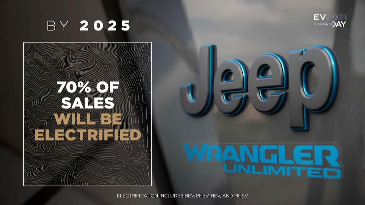 Jeep electrification target 2025