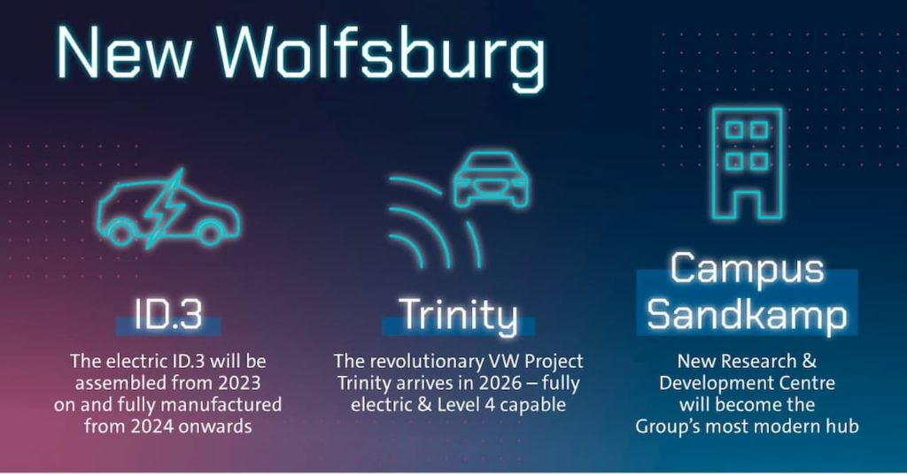 VW-Trinity-production-Wolfsburg