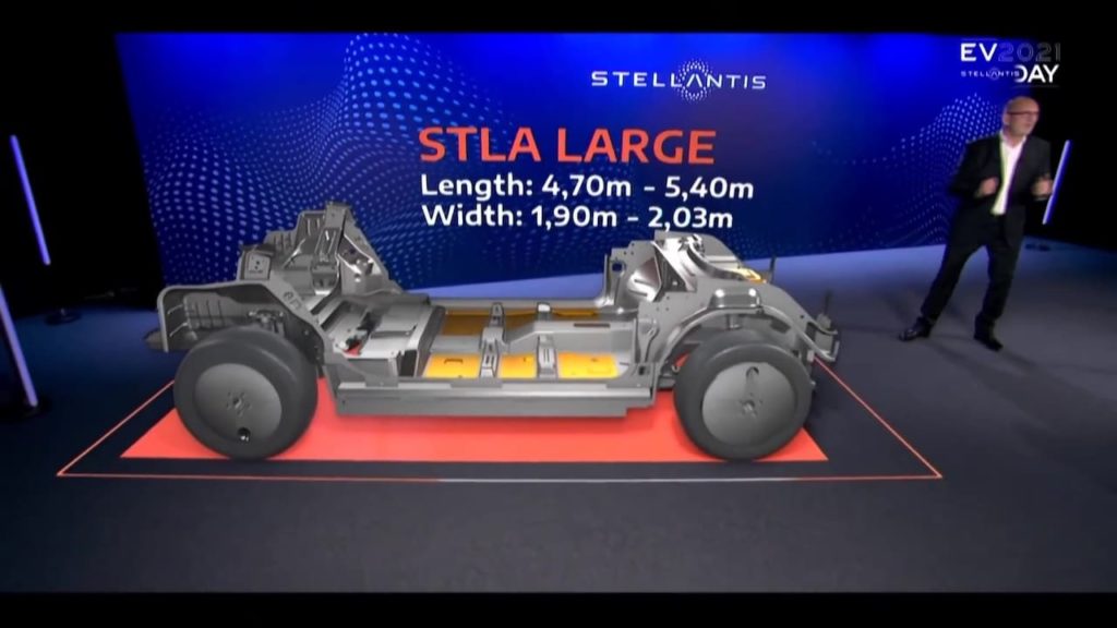 Stellantis STLA Large platform