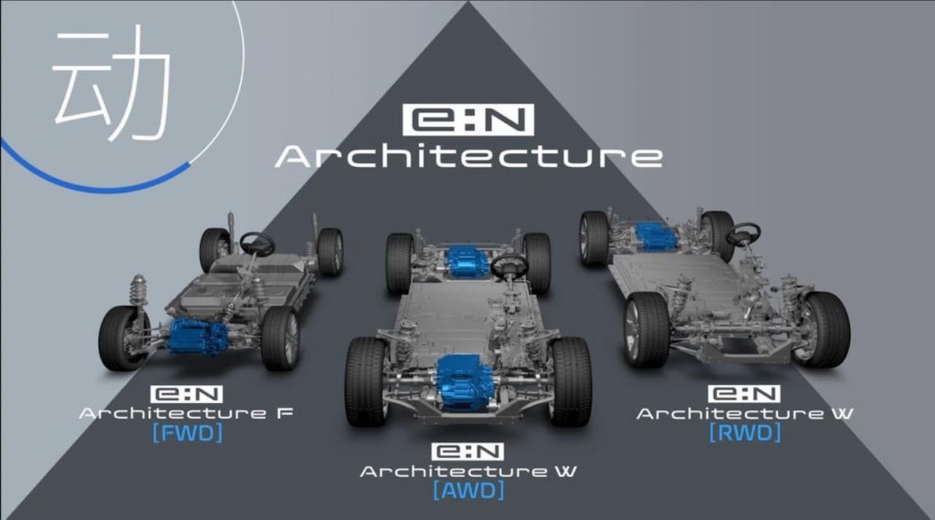 Honda eN Architecture W