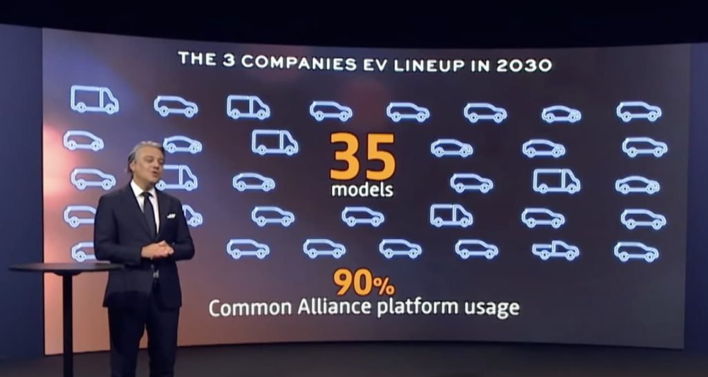 Nissan Alliance EVs