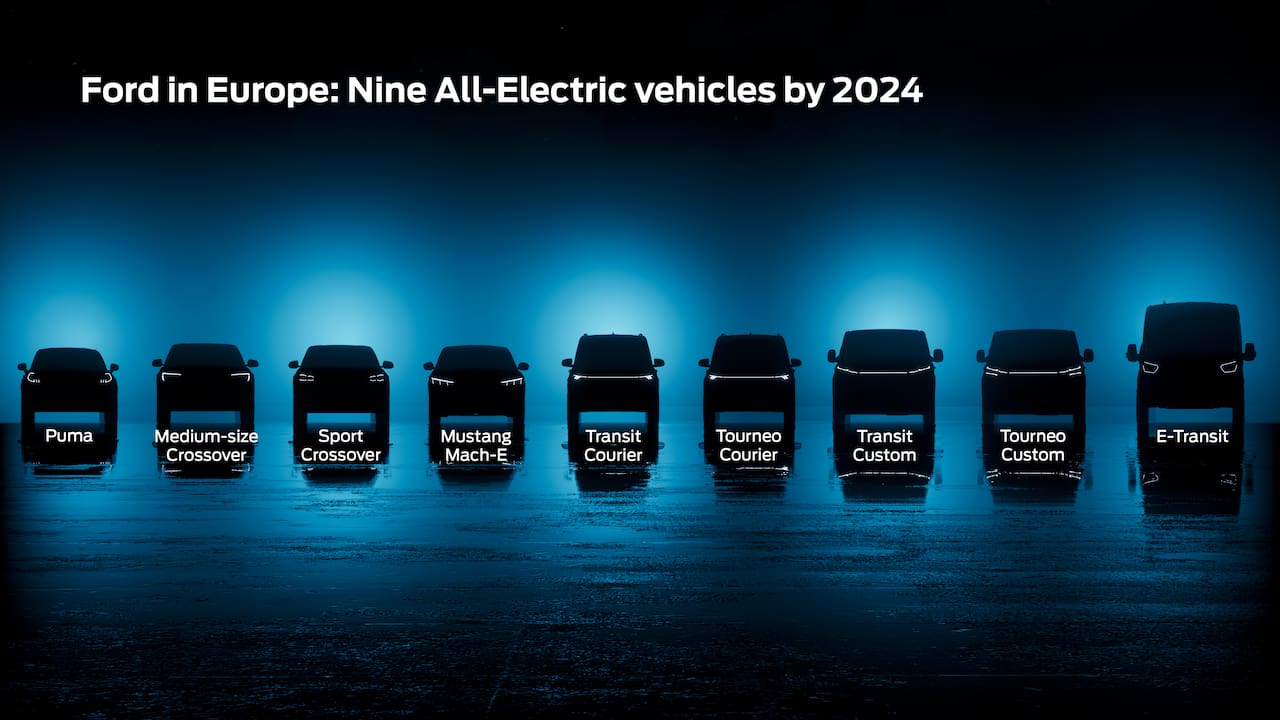 Ford Europe EV line-up teaser