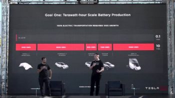 Tesla Robotaxi & Tesla Robovan: What we know