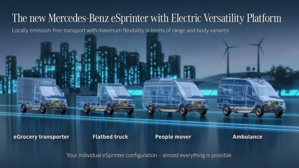 2023 Mercedes eSprinter configurations