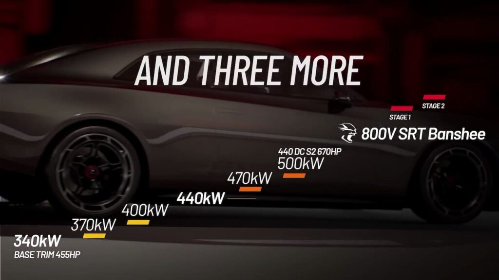 Dodge Charger Daytona SRT electric power levels