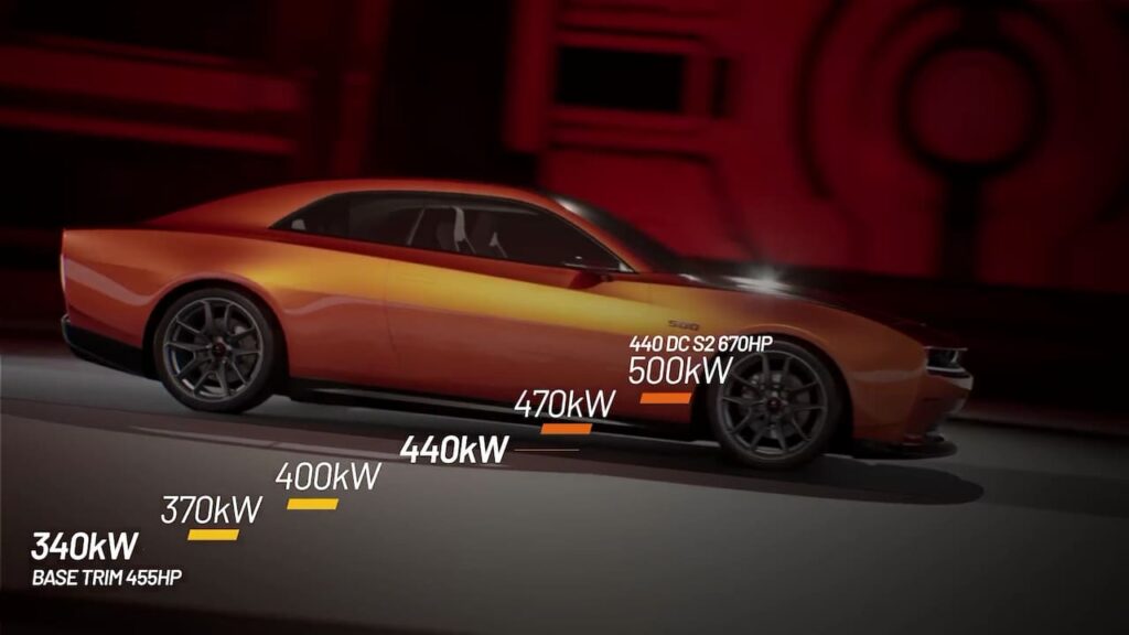Dodge Charger Daytona electric power levels