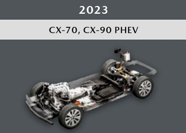 Mazda CX-70 PHEV 2023