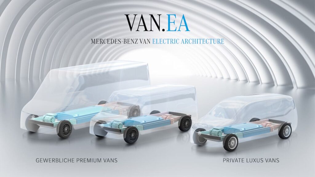 Mercedes-Benz Van VAN.EA architecture