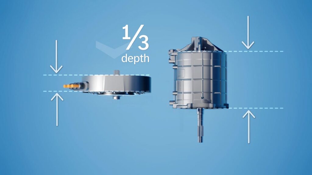 YASA axial flux electric motor vs. radial flux motor depth